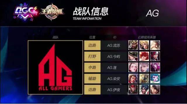 超级巨星 超级巨星