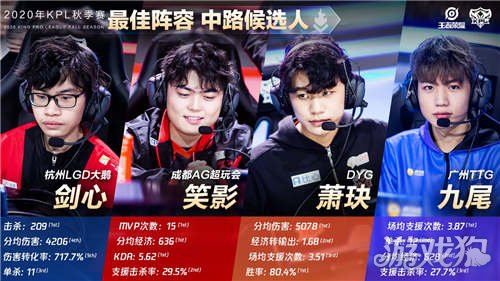 更衣室化学 更衣室化学